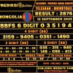 MONGOLIA