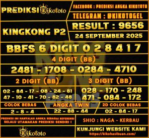 KINGKONG P2