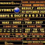 SYDNEY