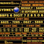 SYDNEY