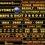 SYDNEY