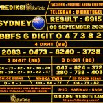 SYDNEY