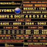 SYDNEY