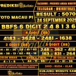 TOTO MACAU P1