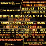 TOTO MACAU P1