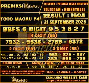 TOTO MACAU P4