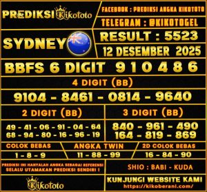 PREDIKSI TOGEL SYDNEY