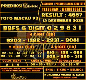 PREDIKSI TOGEL TOTO MACAU P3