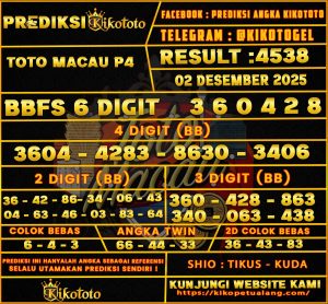 PREDIKSI TOGEL TOTO MACAU P4