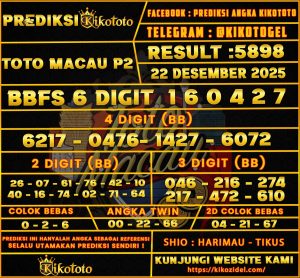 PREDIKSI TOGEL TOTO