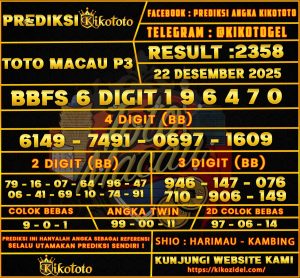 PREDIKSI TOGEL