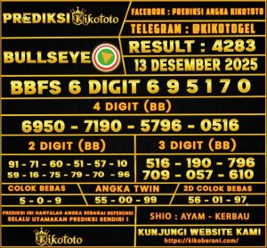 PREDIKSI TOGEL BULLSEYE