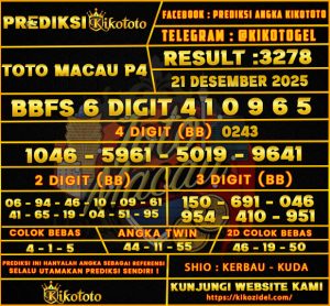 PREDIKSI TOGEL TOTO