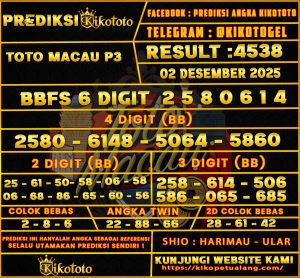 PREDIKSI TOGEL TOTO MACAU P3