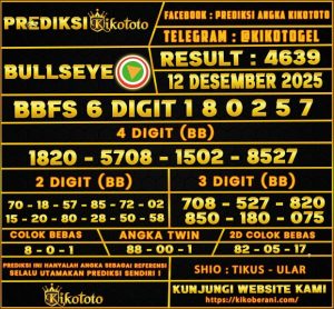 PREDIKSI TOGEL BULLSEYE