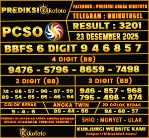 PREDIKSI TOGEL