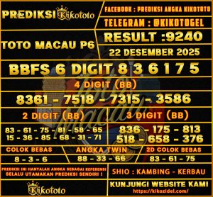 PREDIKSI TOGEL TOTO MACAU P6 22 DESEMBER