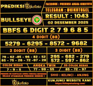 PREDIKSI TOGEL BULLSEYE