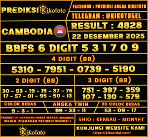 PREDIKSI TOGEL