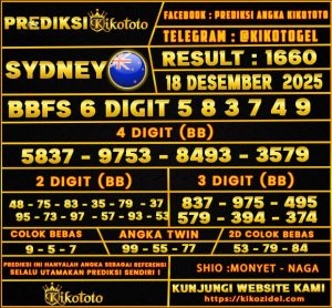 PREDIKSI TOGEL