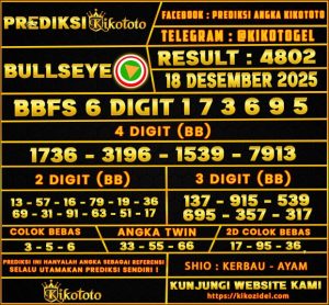PREDIKSI TOGEL BULLSEYE