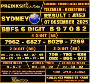 PREDIKSI TOGEL SYDNEY