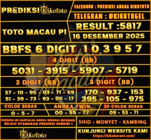 PREDIKSI TOGEL