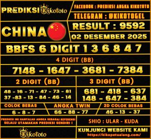 PREDIKSI TOGEL CHINA