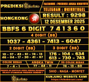 PREDIKSI TOGEL HONGKONG