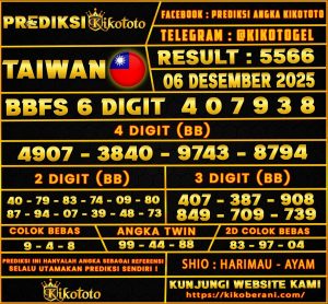 PREDIKSI TOGEL TAIWAN 06