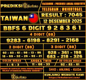 PREDIKSI TOGEL TAIWAN