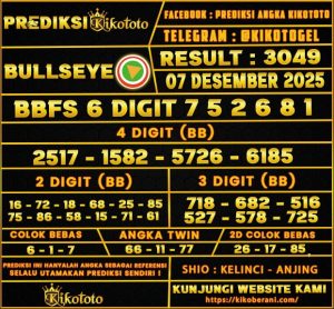 PREDIKSI TOGEL BULLSEYE