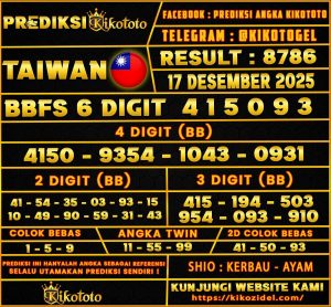PREDIKSI TOGEL