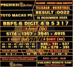 PREDIKSI TOGEL TOTO MACAU