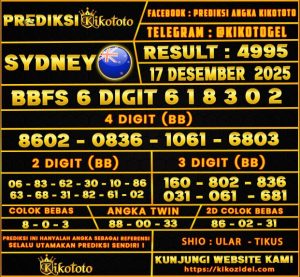 PREDIKSI TOGEL