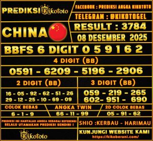PREDIKSI TOGEL CHINA 08