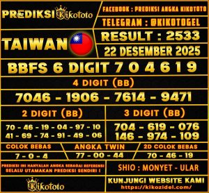 PREDIKSI TOGEL