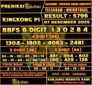 PREDIKSI TOGEL  King Kong