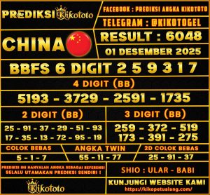 PREDIKSI TOGEL CHINA
