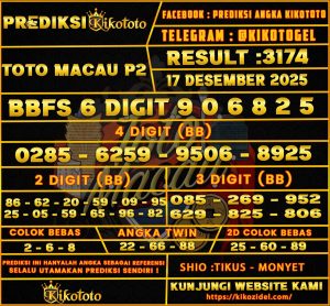 PREDIKSI TOGEL