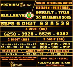 PREDIKSI TOGEL BULLSEYE