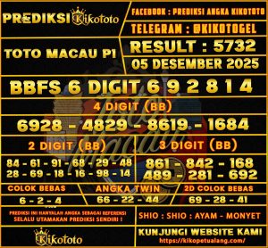 PREDIKSI TOGEL TOTO MACAU P1