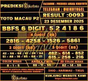 TOGEL TOTO