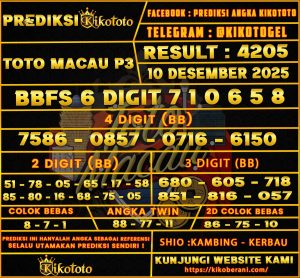 PREDIKSI TOGEL TOTO MACAU