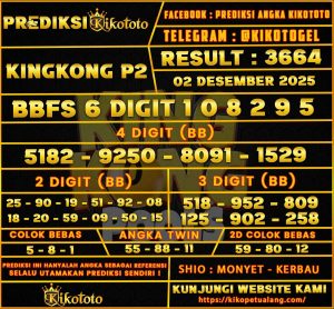 PREDIKSI TOGEL KINGKONG P2