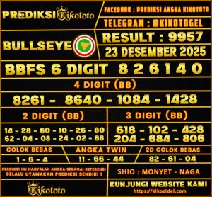 PREDIKSI TOGEL
