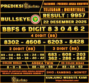 PREDIKSI TOGEL