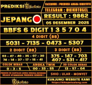 PREDIKSI TOGEL  JEPANG 