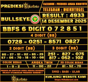 PREDIKSI TOGEL BULLSEYE
