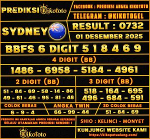 PREDIKSI TOGEL SYDNEY